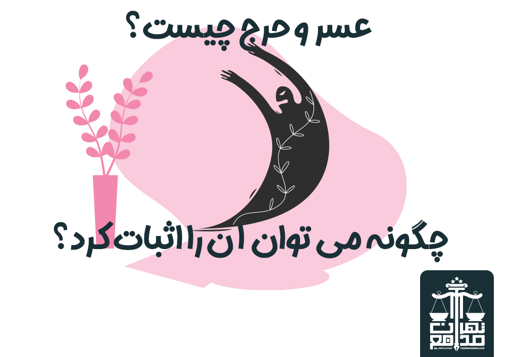 عسر و حرج