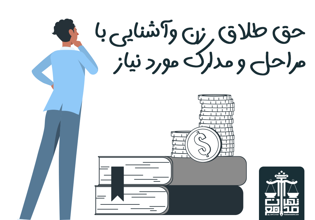 حق طلاق زن