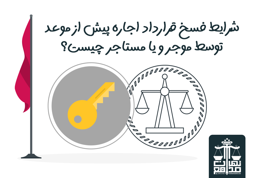 شرایط فسخ قرارداد اجاره