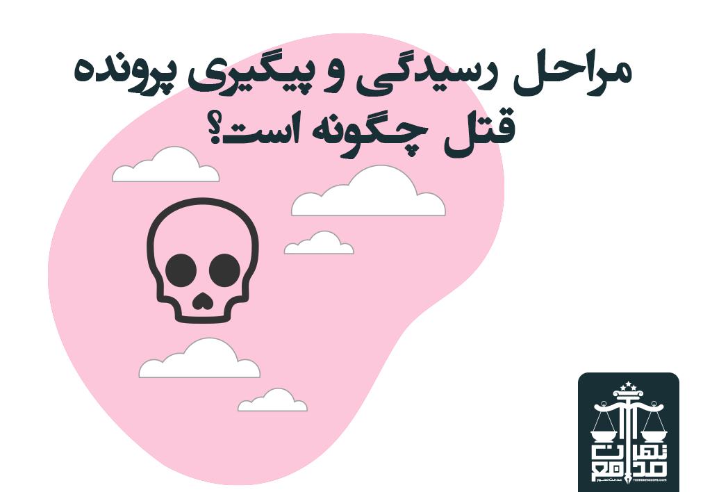 مراحل رسیدگی و پیگیری پرونده قتل